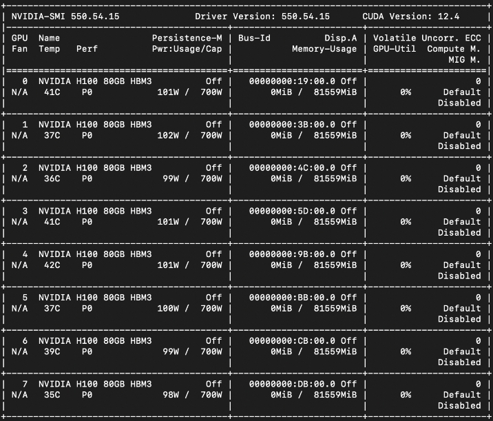 如何在 NVIDIA H100 上運行 Snowflake Arctic 模型推理？配置步驟詳解